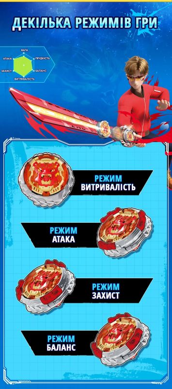 Волчок Infinity Nado VI Proskill Pack Пылающий Боевой Медведь (Blazing War Bear)