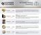 Аккумуляторна батарея Konner&Sohnen KS LB 48–100 48В/100Ah LiFePo4 45кг