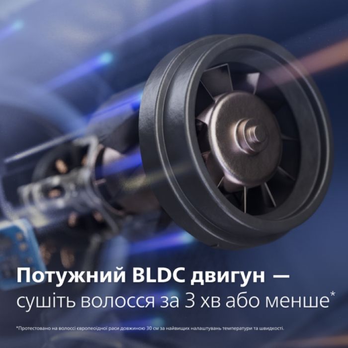 Фен Philips 8000 Series, 1400Вт, 3 режими, іонізація, хол. обдув, турборежим , аквамарин