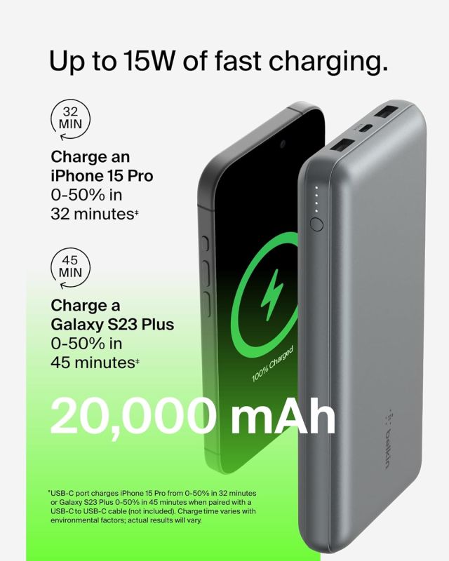 Портативное зарядное устройство Power Bank Belkin 20000мАч, 15Вт, 2хUSB-A/USB-C, серый