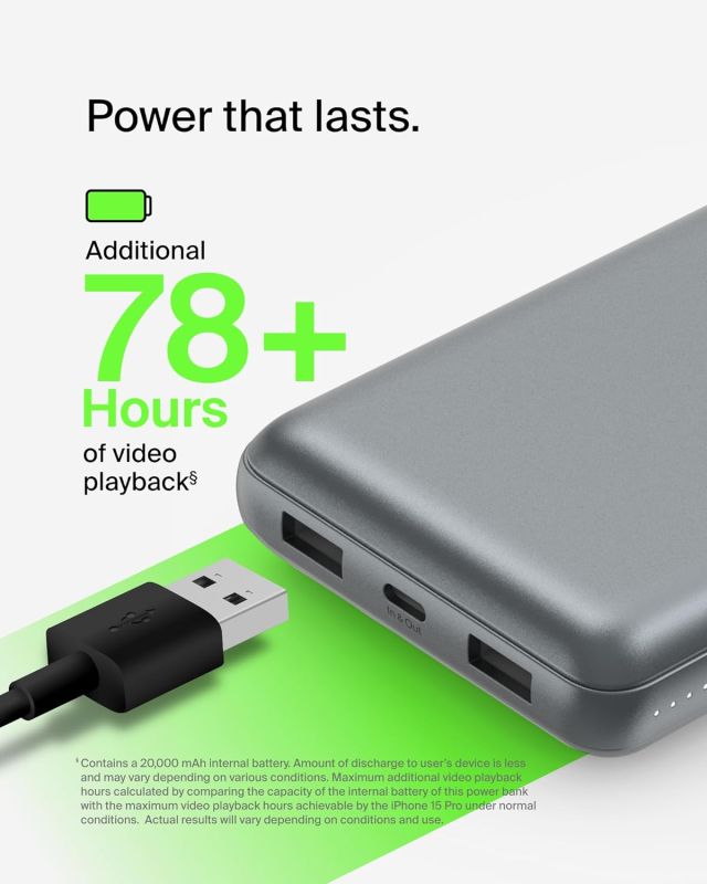 Портативное зарядное устройство Power Bank Belkin 20000мАч, 15Вт, 2хUSB-A/USB-C, серый