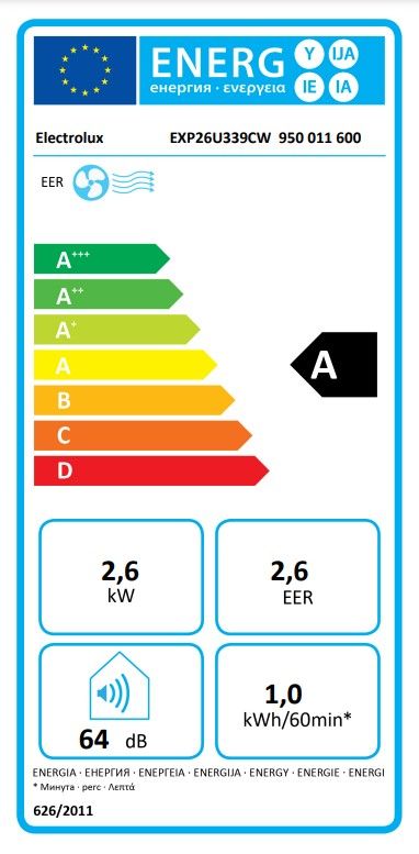 Кондиционер мобильный Electrolux Comfort 600 25м2 on/off 9000BTU 2.6кВт A/- Wi-Fi R290 белый
