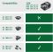 Акумулятор Bosch PBA 18В 4А·год 0.7кг