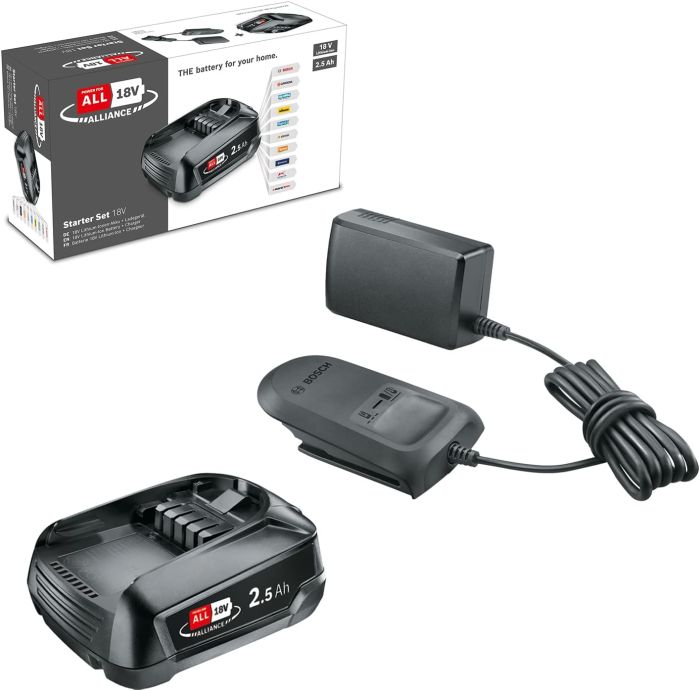 Набір акумулятора та зарядного пристрою Bosch 18V Alliance 1х2.5А·год ЗП GAL 18V-20