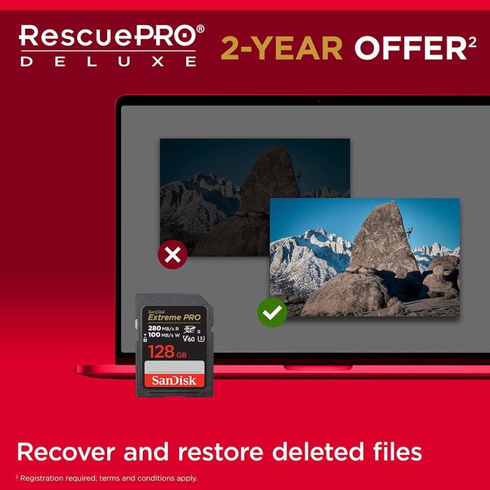 Карта памяти SanDisk SD  128GB C10 UHS-II U3 R280/W100MB/s Extreme Pro V60