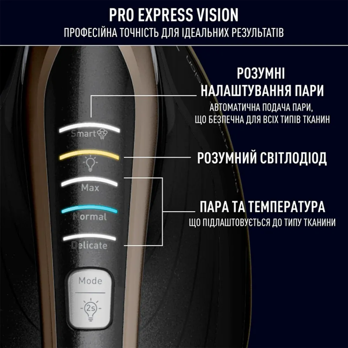 Утюг-парогенератор Tefal Pro Express Vision, 3000Вт, 1800мл, паровой удар -800гр, постоянный пар - 180гр, керам. подошва, черно-золотой