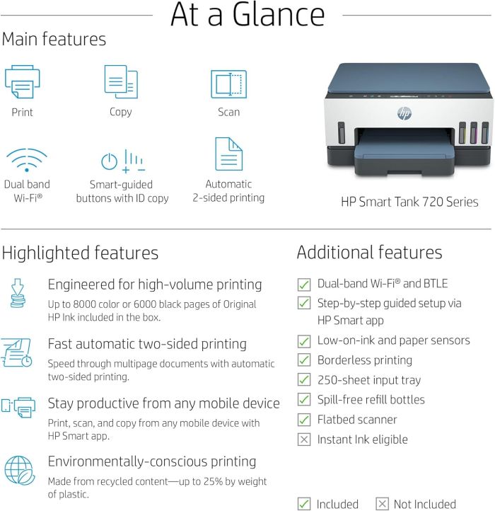 Багатофункціональний пристрій A4 HP Smart Tank 725 з Wi-Fi