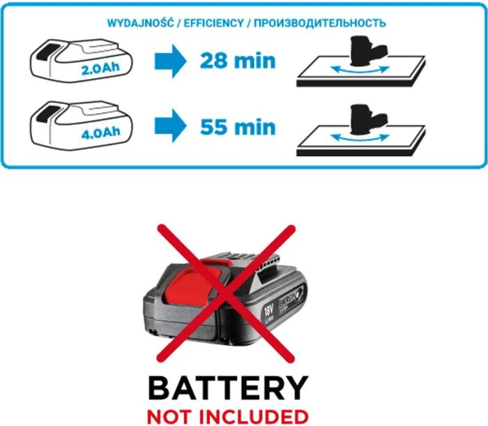 Шліфмашина ексцентрикова акумуляторна GRAPHITE Energy + 125мм 18В 9000об/хв 1.1кг без АКБ та ЗП