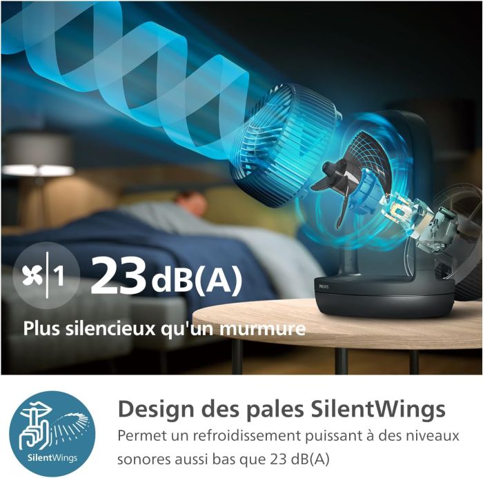 Вентилятор Philips настольный Series 3000, 22см, 27Вт, таймер, поворот 180, черный