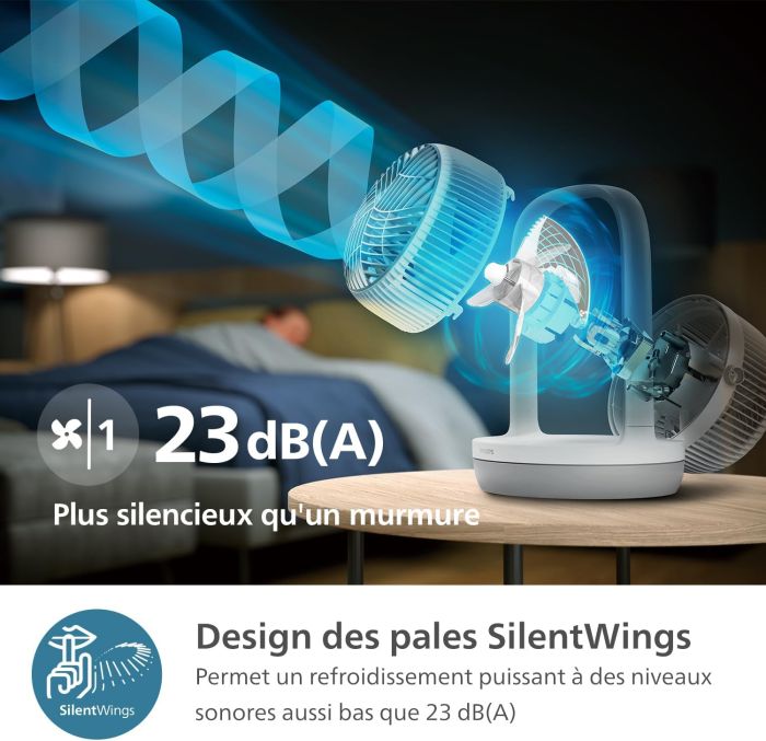 Вентилятор Philips настольный Series 2000, 22см, 24Вт, таймер, поворот 180, белый