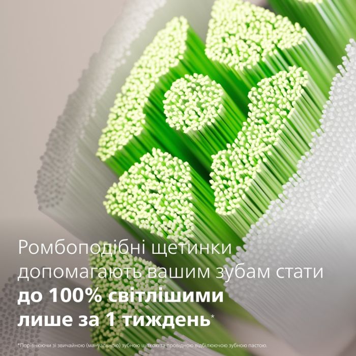 Щетка зубная электр. Philips Sonicare 5300 Series, 62т. колеб/мин, насадок-1, голубой