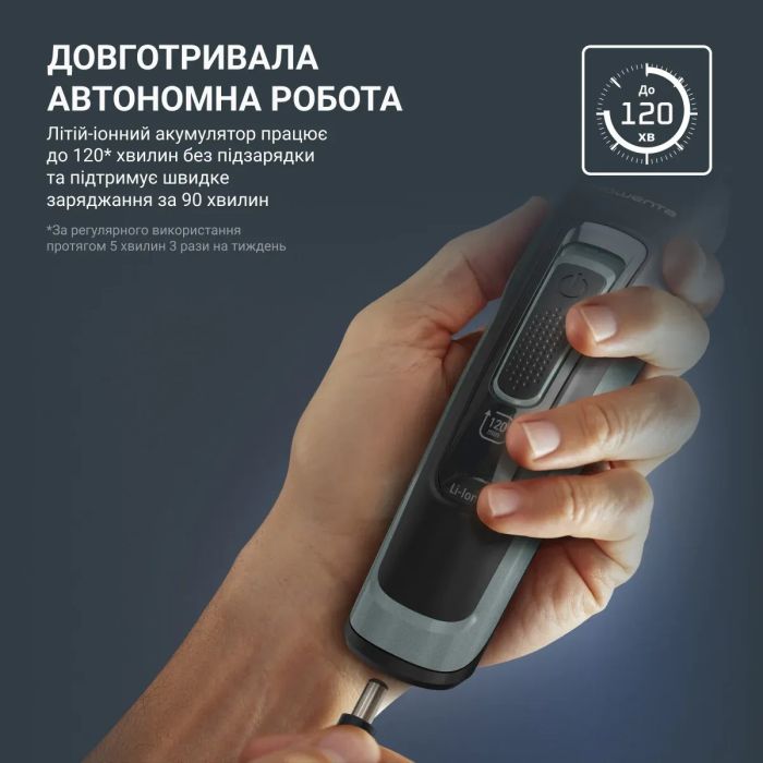 Машинка для стрижки Rowenta Advancer, для бороди, вусів, голови, мережа+акум., роторний мотор, насадок-2, кейс, титан.напил., темно-зелений