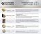 Газонокосилка сетевая Konner&Sohnen KS 38LM-BL 1400Вт 38см 50л 25-65мм 16.5кг