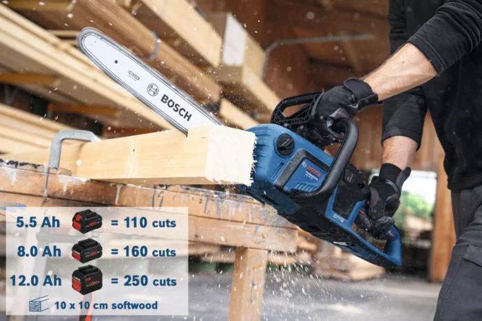 Пила ланцюгова акумуляторна Bosch Professional GKE 18V-40 18В шина 40см 3.7кг без АКБ та ЗП