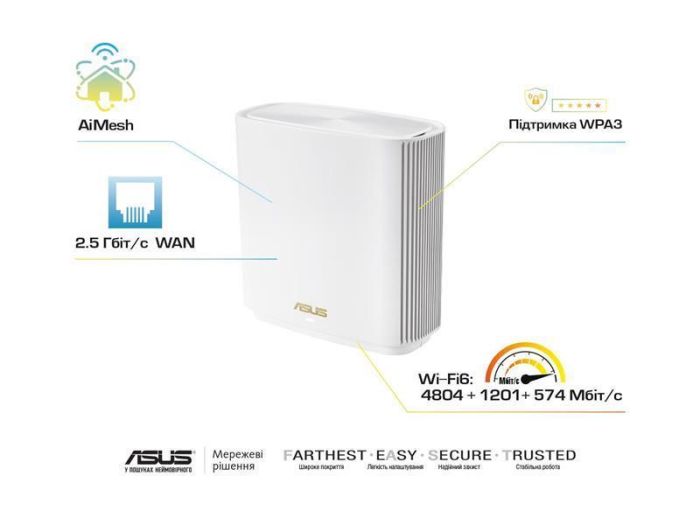 Система WiFi-Mesh ASUS ZenWiFi XT8 v2 AX6600, 3xGE LAN, 1x2.5GE WAN, 1xUSB3.1, 1мод, белый