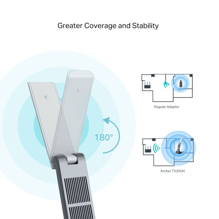 WiFi-адаптер TP-LINK Archer TX20UH AX1800, USB