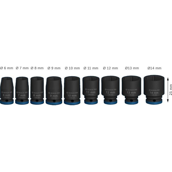 Набор ударных торцевых головок Bosch Professional Standart 9шт 1/4" 25мм