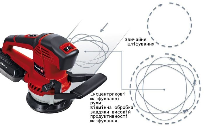 Шлифмашина эксцентриковая Einhell TE-RS 40 E400Вт 125 мм 12000-24000кол·мин 1.87кг