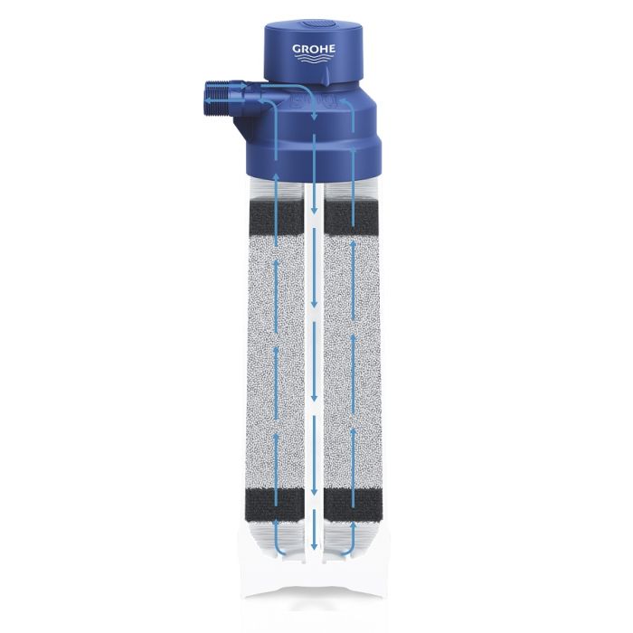Фільтр Grohe Blue M-розмір для водних систем, білий