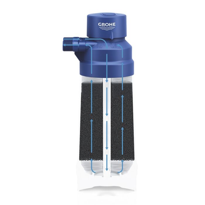 Фильтр из активированного угля Grohe Blue