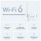 Расширитель покрытия WiFi MERCUSYS  AX1800, 1хGE LAN Mercusys ME70X