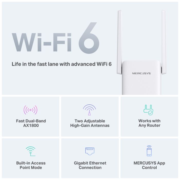 Расширитель покрытия WiFi MERCUSYS  AX1800, 1хGE LAN Mercusys ME70X