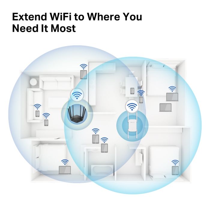 Повторювач Wi-Fi сигналу MERCUSYS  AC1900 1хGE LAN ext. ant x4 Mercusys ME50G