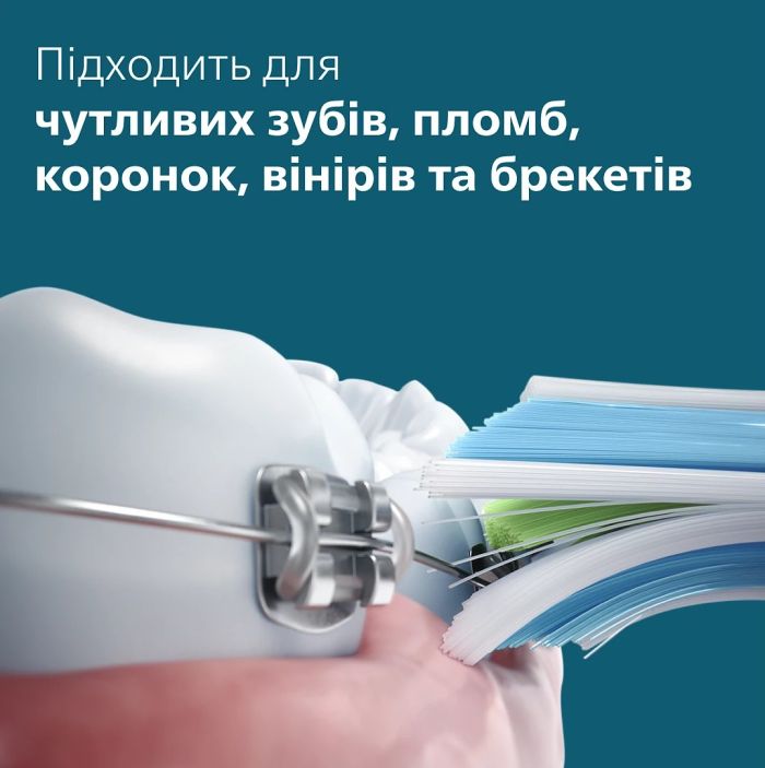 Щетка зубная электр. Philips Sonicare 7100 Series, 62т. колеб/мин, насадок-1, футляр, белый