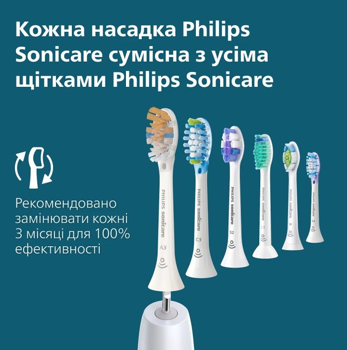 Щетка зубная электр. Philips Sonicare 6100 Series, 62т. колеб/мин, насадок-1, футляр, голубой