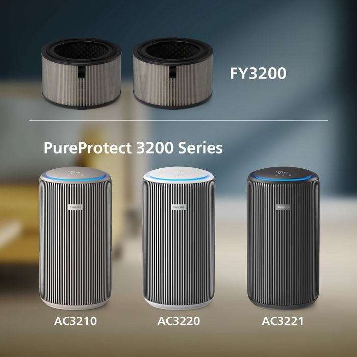 Фильтр HEPA Philips для очистителя воздуха PureProtect 3200