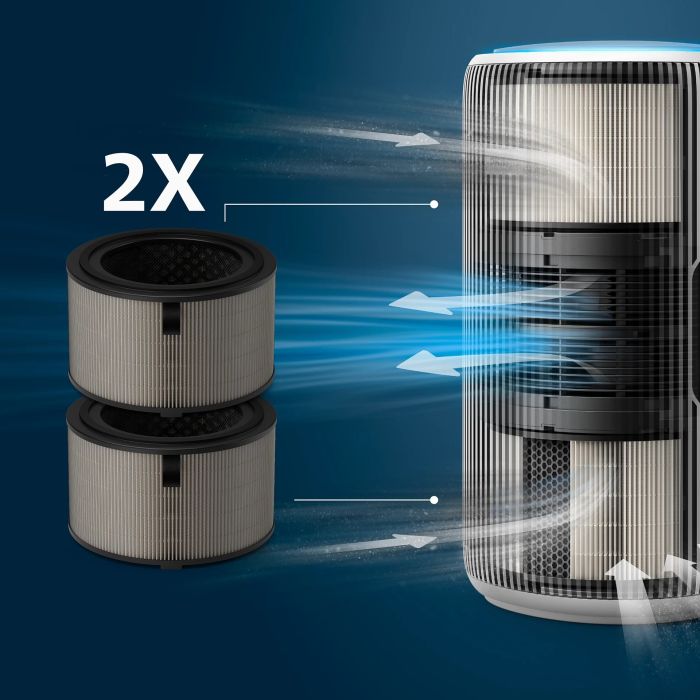 Фильтр HEPA Philips для очистителя воздуха PureProtect 3200