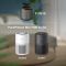 Фильтр к воздухоочистителю Philips Серия PureProtect Mini 900