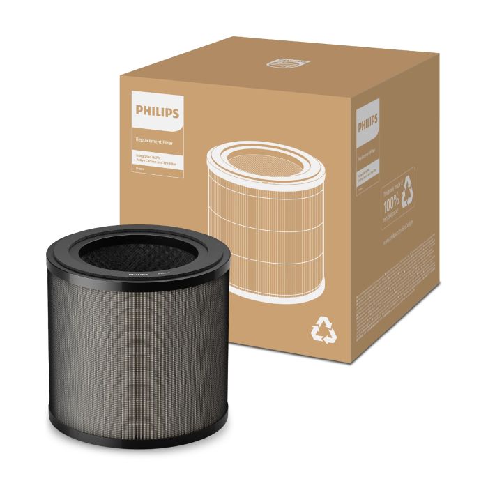 Фильтр к воздухоочистителю Philips Серия PureProtect Mini 900