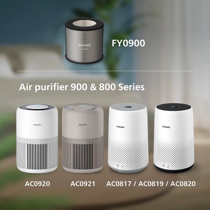 Фильтр к воздухоочистителю Philips FY0900/30