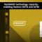 Жесткий диск WD 24TB 3.5" 7200 512MB SATA Gold