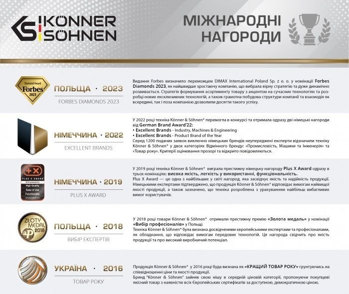 Масло для смазки пильных цепей Konner&Sohnen KS BAR+CHAIN ??OIL, 1л
