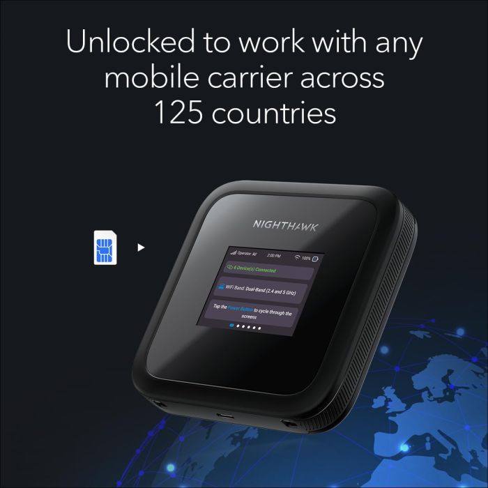 Мобильный маршрутизатор NETGEAR MH3150 Nighthawk M3 AX3600, 5G/4G/LTE, 1xUSB TypeC, 2xTS-9