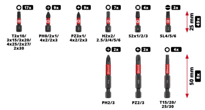 Набор ударных бит и сверл Einhell 95шт XL-Box 1.5кг