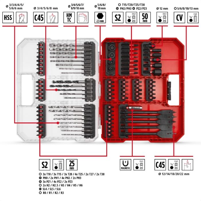 Набор ударных бит и сверл Einhell 95шт XL-Box 1.5кг