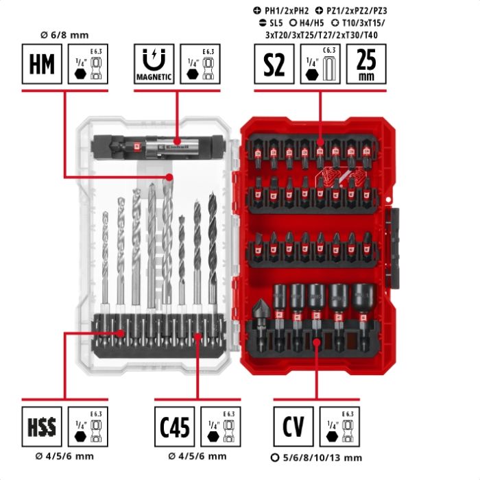 Набор ударных бит и сверл Einhell 39шт M-Case 0.66кг