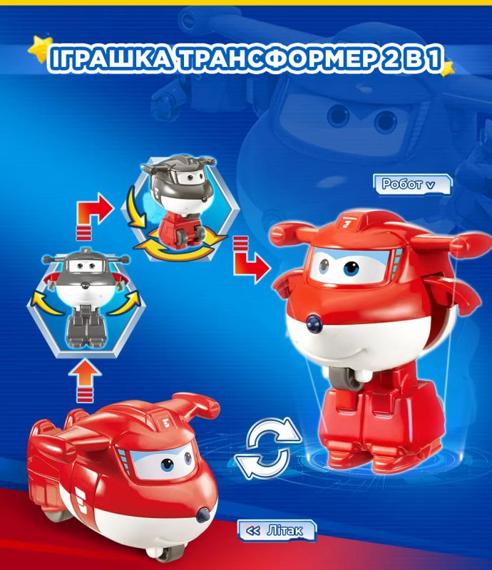 Игровая фигурка-трансформер Super Wings Transform-a-Bots Джетт (Jett)