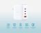 Зарядное устройство сетевое   140Вт GaN 3хUSB-С, 1xUSB-A, белый D-Link DCF-141