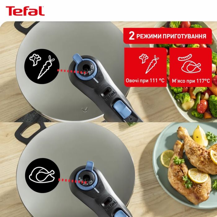 Скороварка Tefal Secure Trendy, 6л, с паровой корзинкой, нержавеющая сталь, пластик