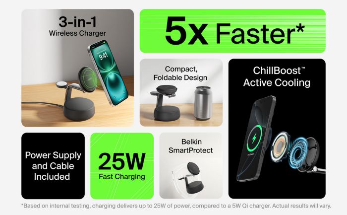 Зарядний пристрій бездротовий Belkin UltraCharge Pro 3-in-1 Magnetic Charging Dock 25Вт, Sand