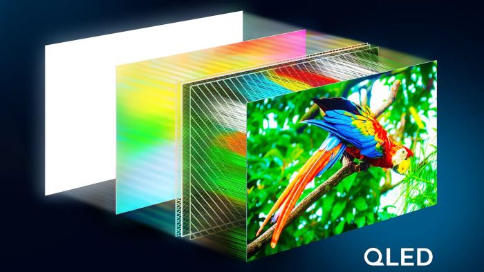 Телевизор 55" Philips QLED 4K 60Hz Smart Titan OS Black