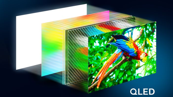 Телевизор 65" Philips QLED 4K 144Hz Smart Titan OS Black Ambilight