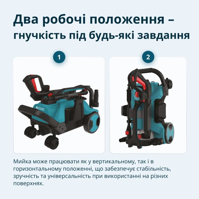 Мойка высокого давления Konner&Sohnen KS 1800-2200Вт 70-160бар 336л/час шланг 8м 10кг