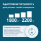 Мойка высокого давления Konner&Sohnen KS 1800-2200Вт 70-160бар 336л/час шланг 8м 10кг
