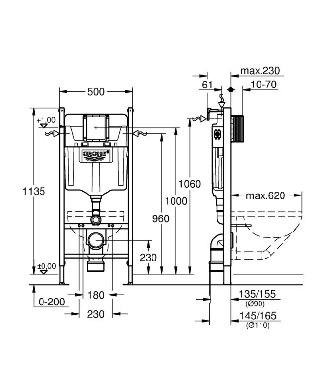 Установка Grohe Solido для унитазов