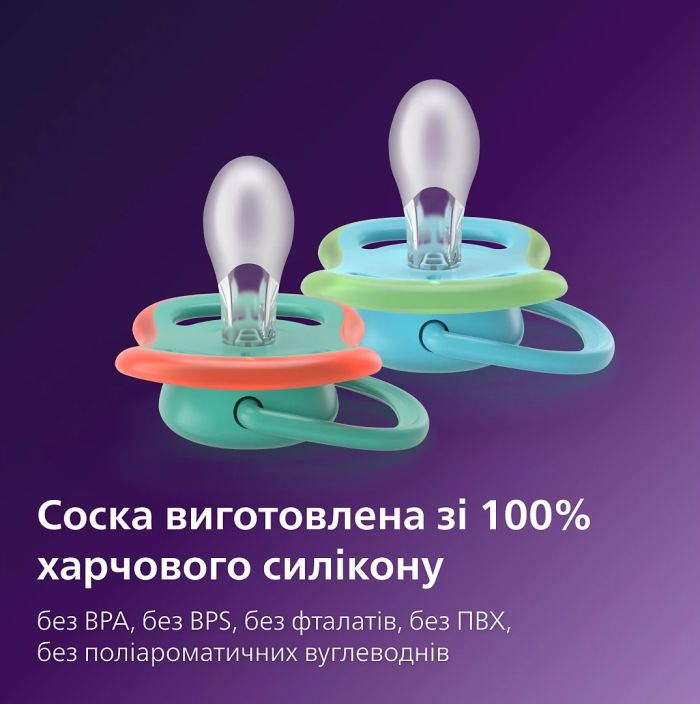 Пустушка  Avent Ultra Air, 6-18 міс., 2 шт, дизайн для хлопчиків.